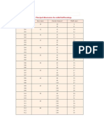 Table 27.1. Principal Dimensions For Radial Ball Bearings.: Bearing No. Bore (MM) Outside Diameter Width (MM)