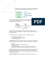 Inversiones, Activo Fijo y Nominales