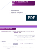 D. I. ADMINISTRACIÓN DE LOS SISTEMAS DE PRODUCCIÓN PDF