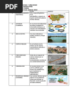 DEFINICIONES ARQUITECTURA