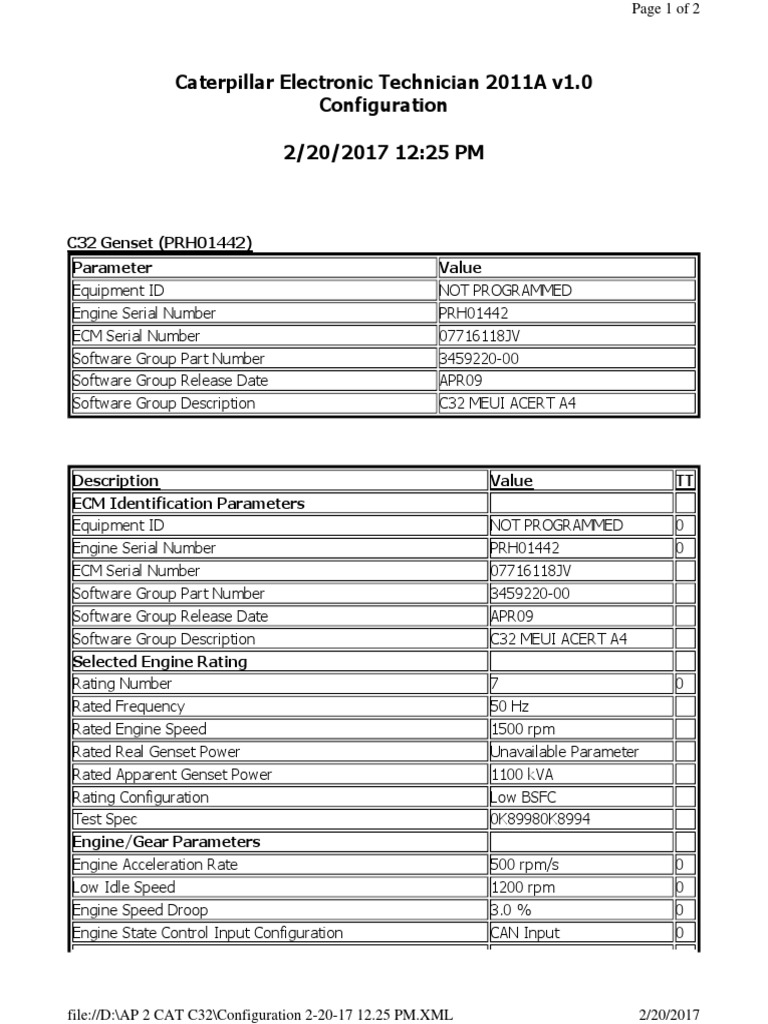 Cat c32 ecm manual pdf