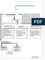 Tarea 1 Procesos Congnocitivos