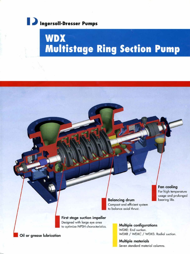 Multistage Pump
