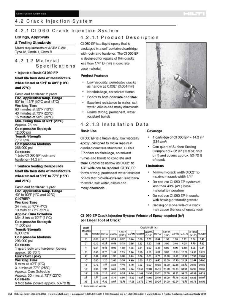 CI 060 Crack Injection System Overview | PDF | Epoxy | Concrete