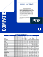 Graco ChemCompGuideEN B