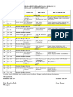 Jadwal Ibadah Pemuda Remaja Kolom 19-1