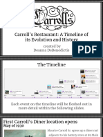 Carroll's Restaurant: A Timeline of Its History and Legacy