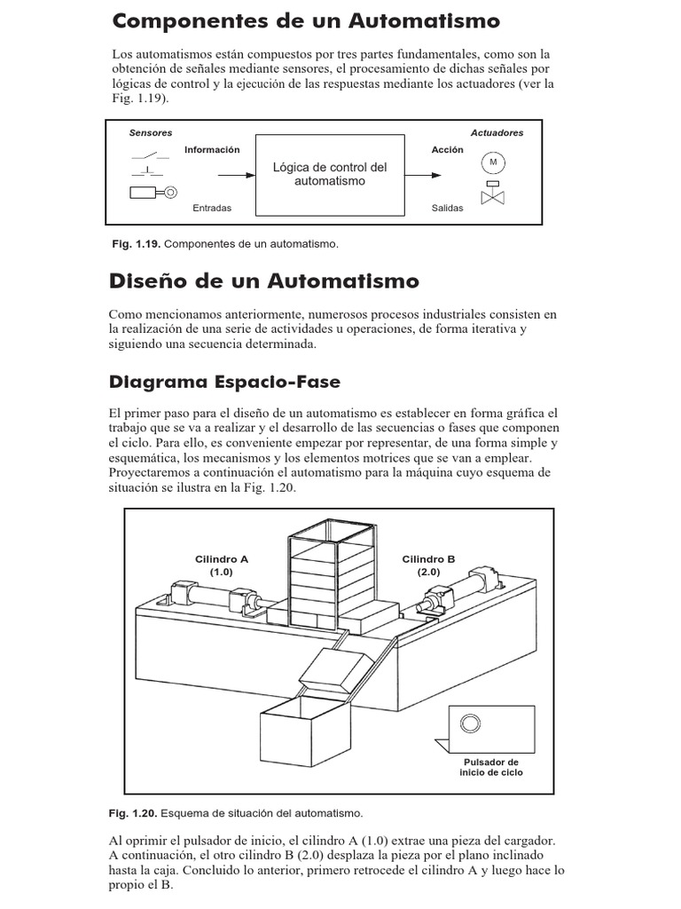 Plc Pdf Pdf Controlador Lógico Programable Poco