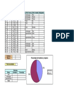 LibreOffice - Manual Usuario Calc