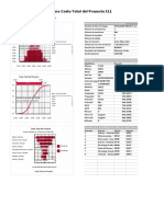 INFORME @RISK7.5