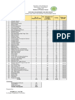 Division of Eastern Samar Official Registrant For 2018 DSSPC