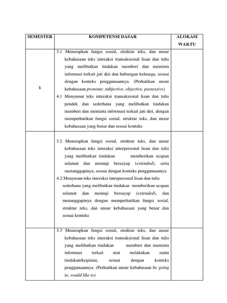 Contoh Promes Interaksi Teks | PDF
