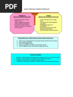 7. BAHAGIAN ADAB 7. BAHAGIAN ADAB