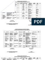 Program TB UPTD Puskesmas DTP Talaga Tahun 2017