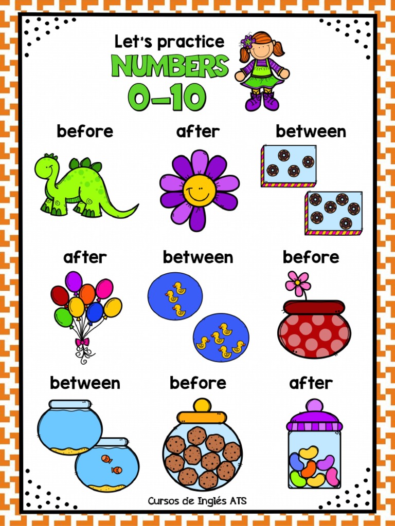 Before After Between: Cursos de Inglés ATS | PDF
