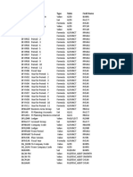 Sap RP&RW List of Variables