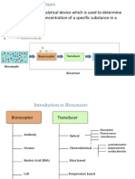 Bioreseptor Biosensor