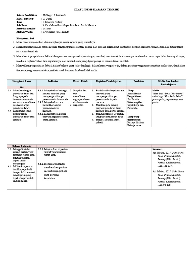 Silabus Kelas 5 T4 - ST3 | PDF | Sains & Matematika