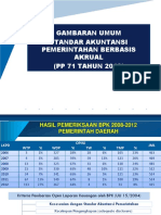 Gambaran-Umum-SAP-Daerah-overview-13102014.pptx
