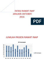 Presentasi Rawat Inap Diney 2016