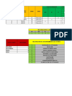 CIE 11 (en español) (1)