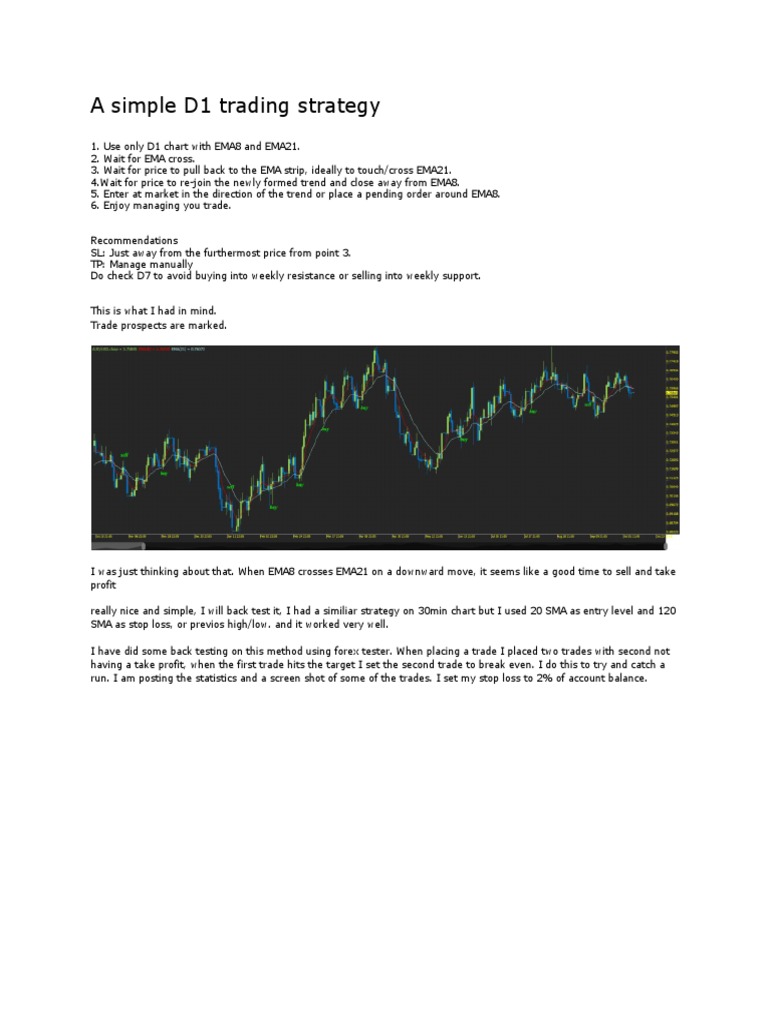 Simple D1 Trading Strategy Guide | PDF | Business
