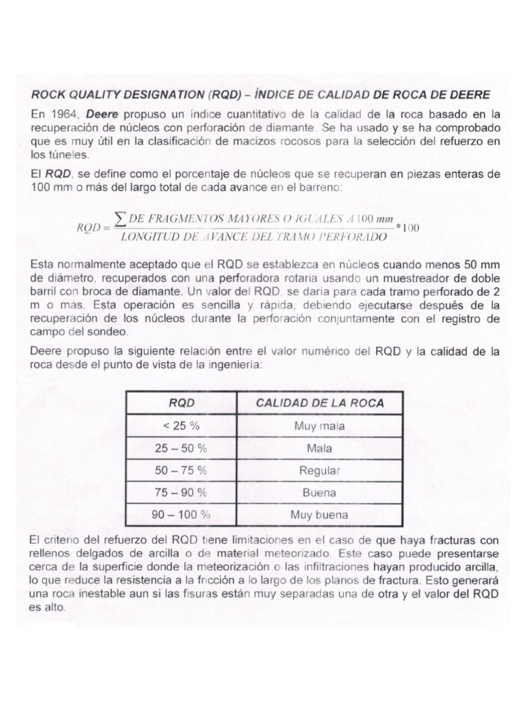 RQD Recomendaciones Soporte | PDF