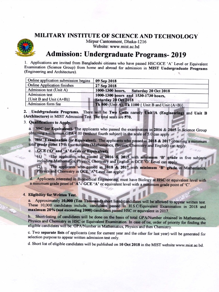 Mist admission help