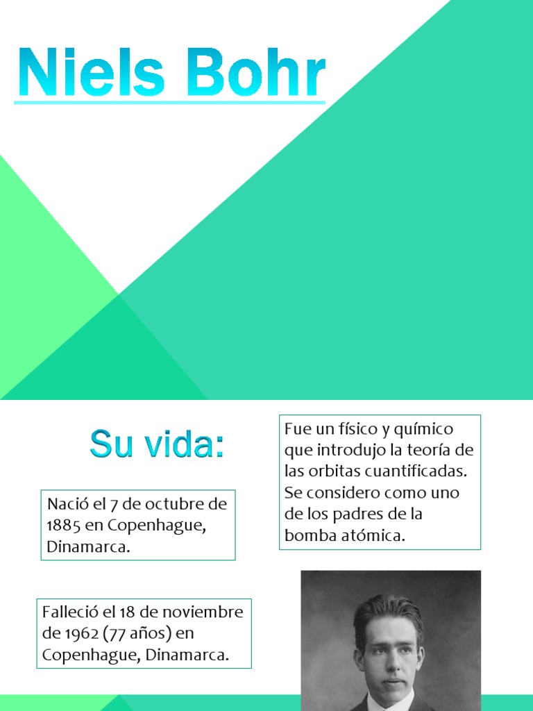 Modelo Atómico De Bohr Niels Bohr átomos