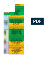 234231581-LTE-KPIs-Ericsson.xlsx