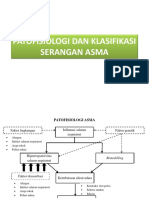 Patfis Asma Anak + Klasifikasi Serangan