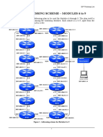 Ipv6 Addressing Scheme - Modules 6 To 9: ISP Workshop Lab