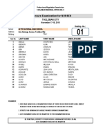 Tacloban City: Licensure Examination For NURSES