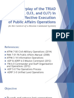 Interplay in Public Affairs Operations - COL ABANG