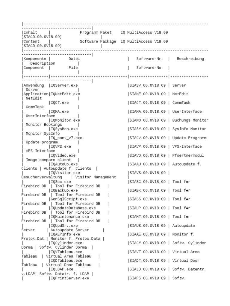Info | PDF | Databases | Information Technology Management image.