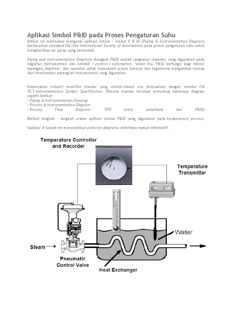Aplikasi Simbol P Id Pada Proses Pengaturan Suhu