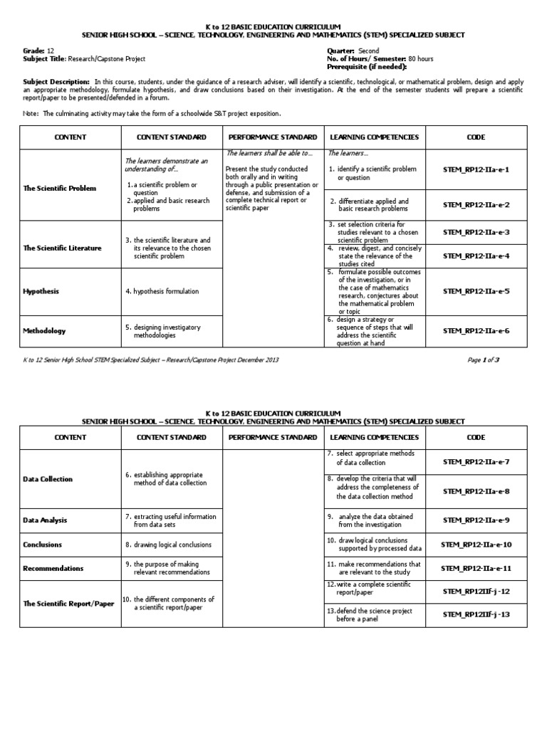 STEM Research Or Capstone Project CG PDF Science Technology