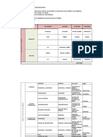 Programacion, Taller 5