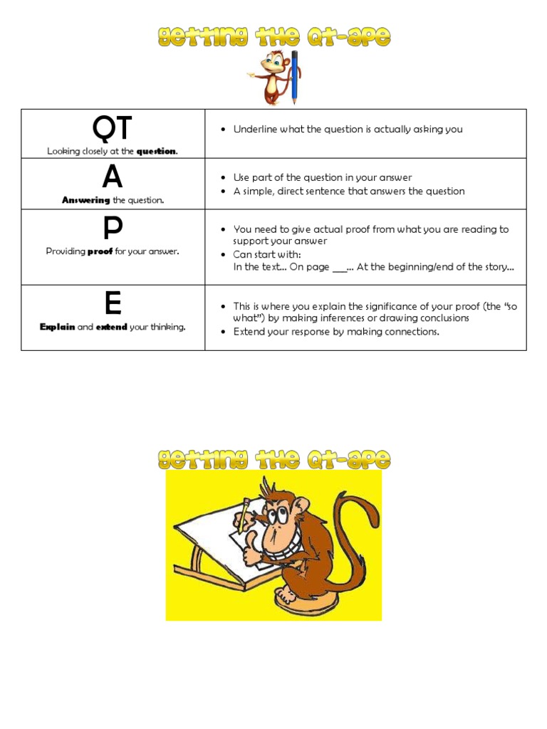 Effective QAPE Writing Strategy | PDF