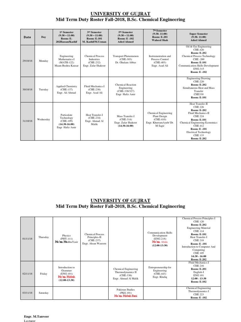 BSc. Morining Duty Roster | PDF | Engineering | Science And Technology