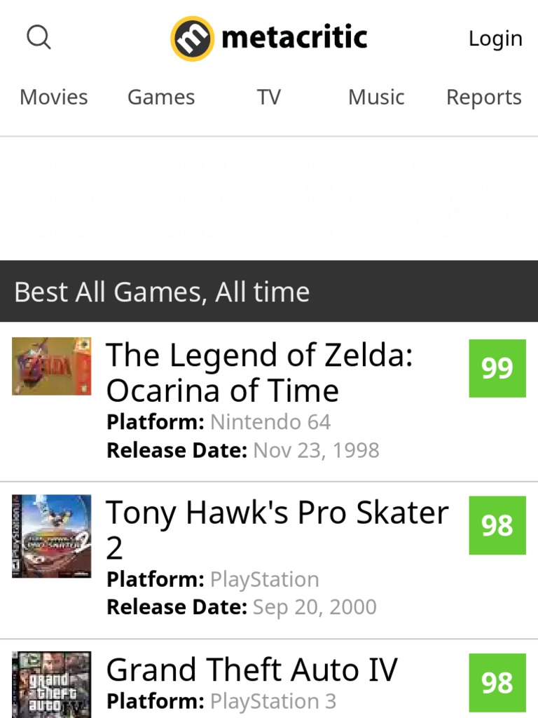 Image: Nintendo shares Metacritic infographic