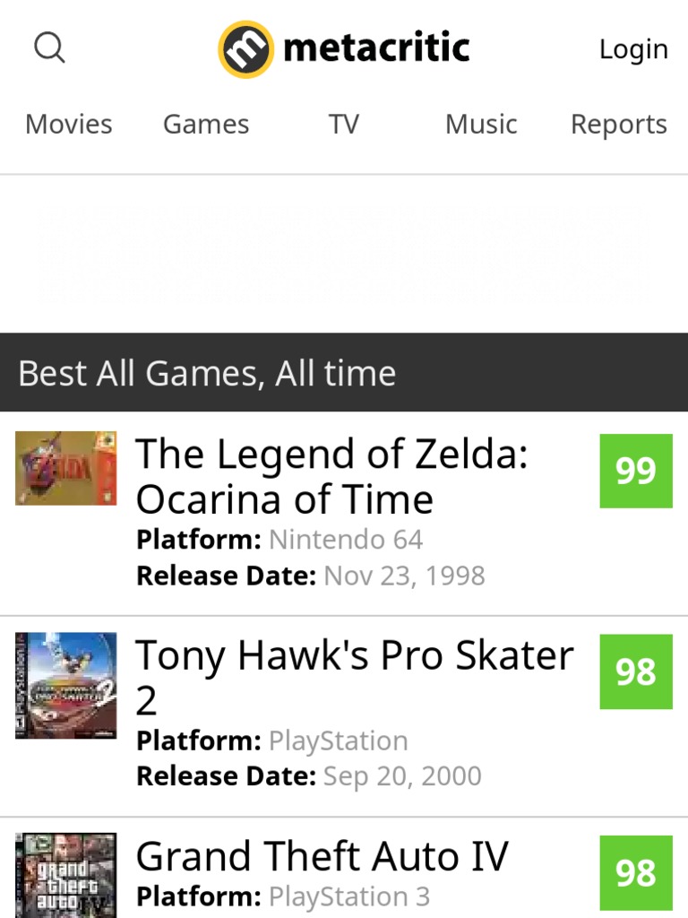 Best Video Games of All Time - Metacritic, PDF