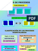 clasificacion DE PROCESOS.ppt