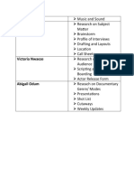 Group Roles