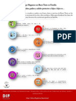 DecalogoBuenTratoFamilia Padres a Hijos