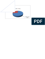 Post Pengetahuan: 16 Responden (27%) Baik Cukup