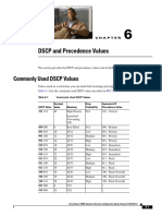 Commonly_USED_DSCP_VALUES.pdf