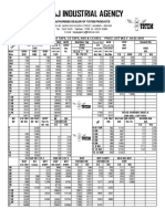 Totem Price List