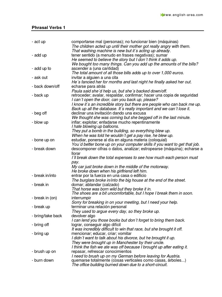 Essential Phrasal Verbs Guide | PDF
