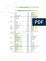 ตารางช วยคำนวณโยธา